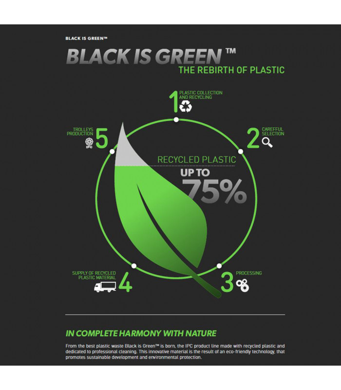 Cubo PULEX Black is Green · 22L