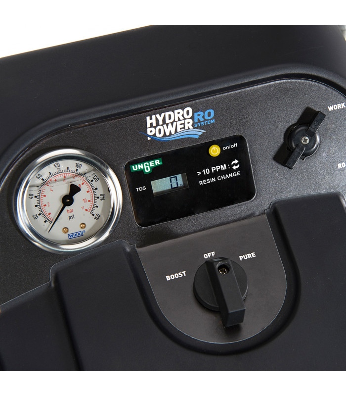 Filtro UNGER HydroPower RO S