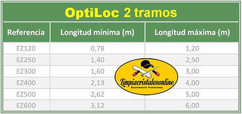 Telescopico Unger Optiloc 2 tramos