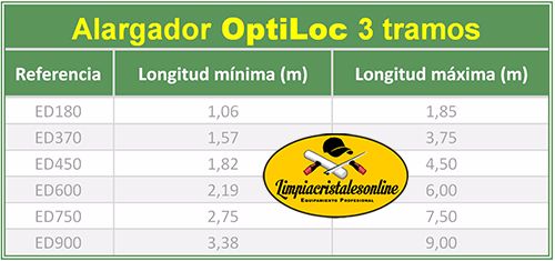 Telescopico Unger Optiloc 3 tramos